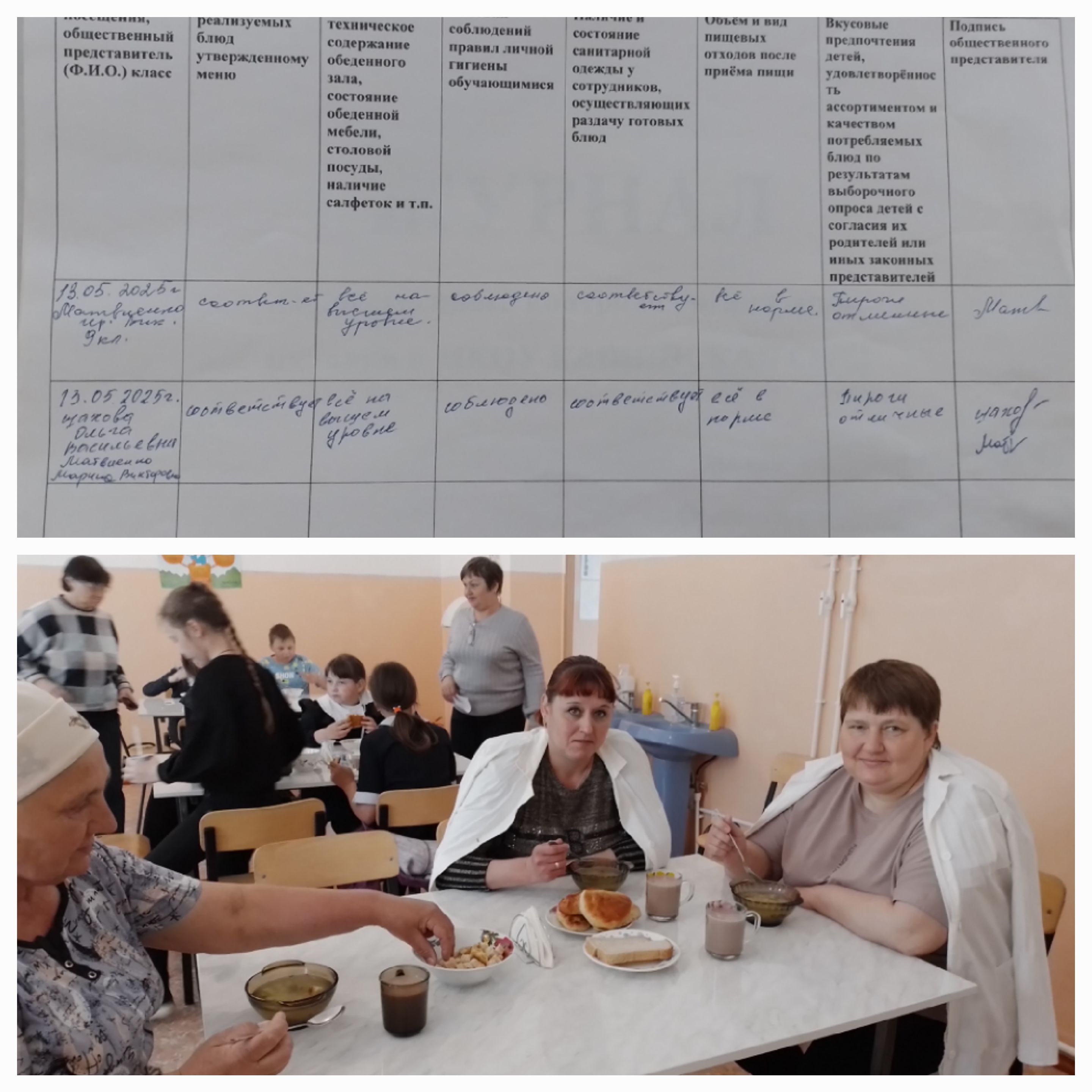 13 мая контроль питания, родители 9 класса